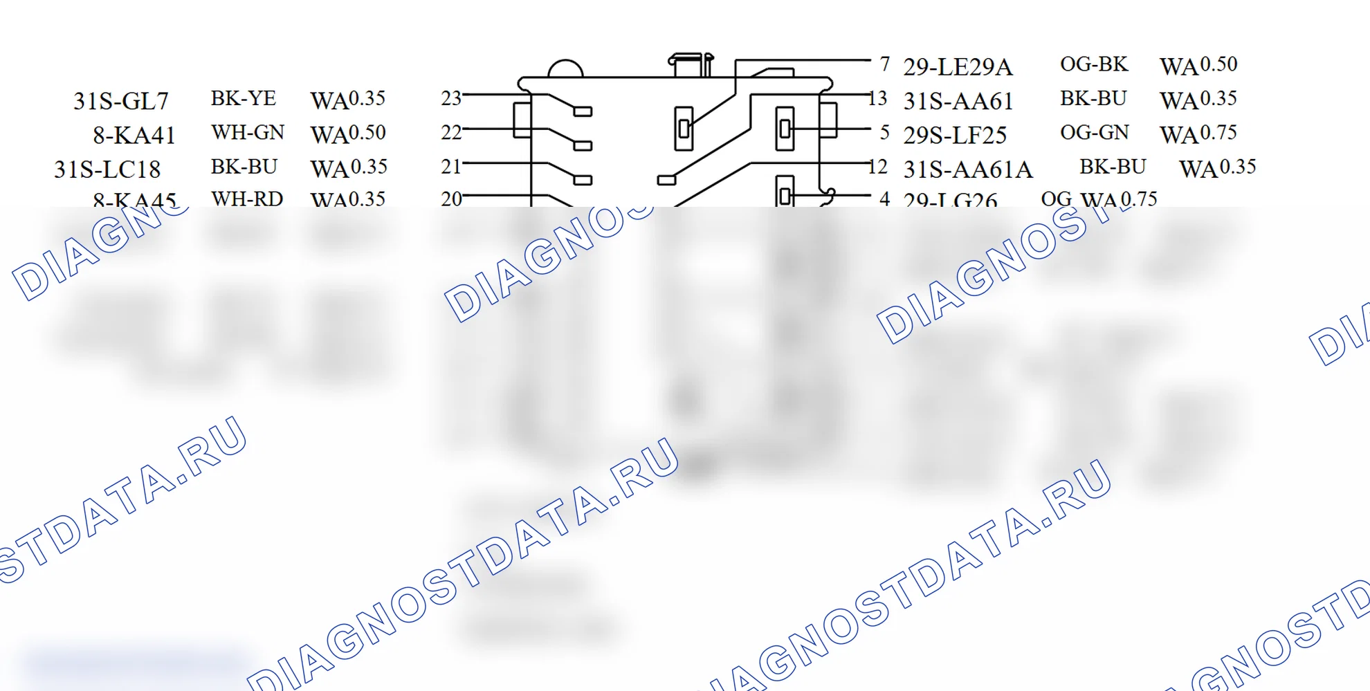 Распиновка разъёма (BCM). Ford Tourneo Connect I