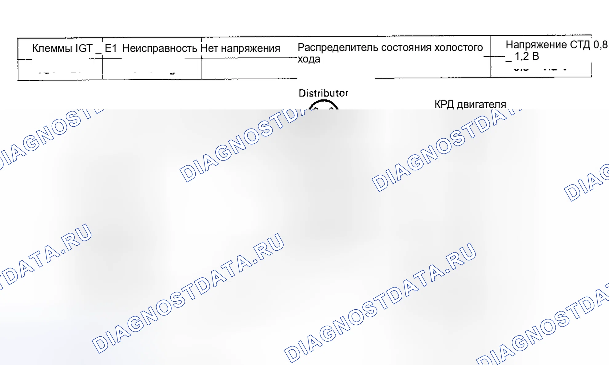 Рис. 16: Код 14/проверка № 3 Схема (5S-FE) Сигнал зажигания. Toyota Camry V30