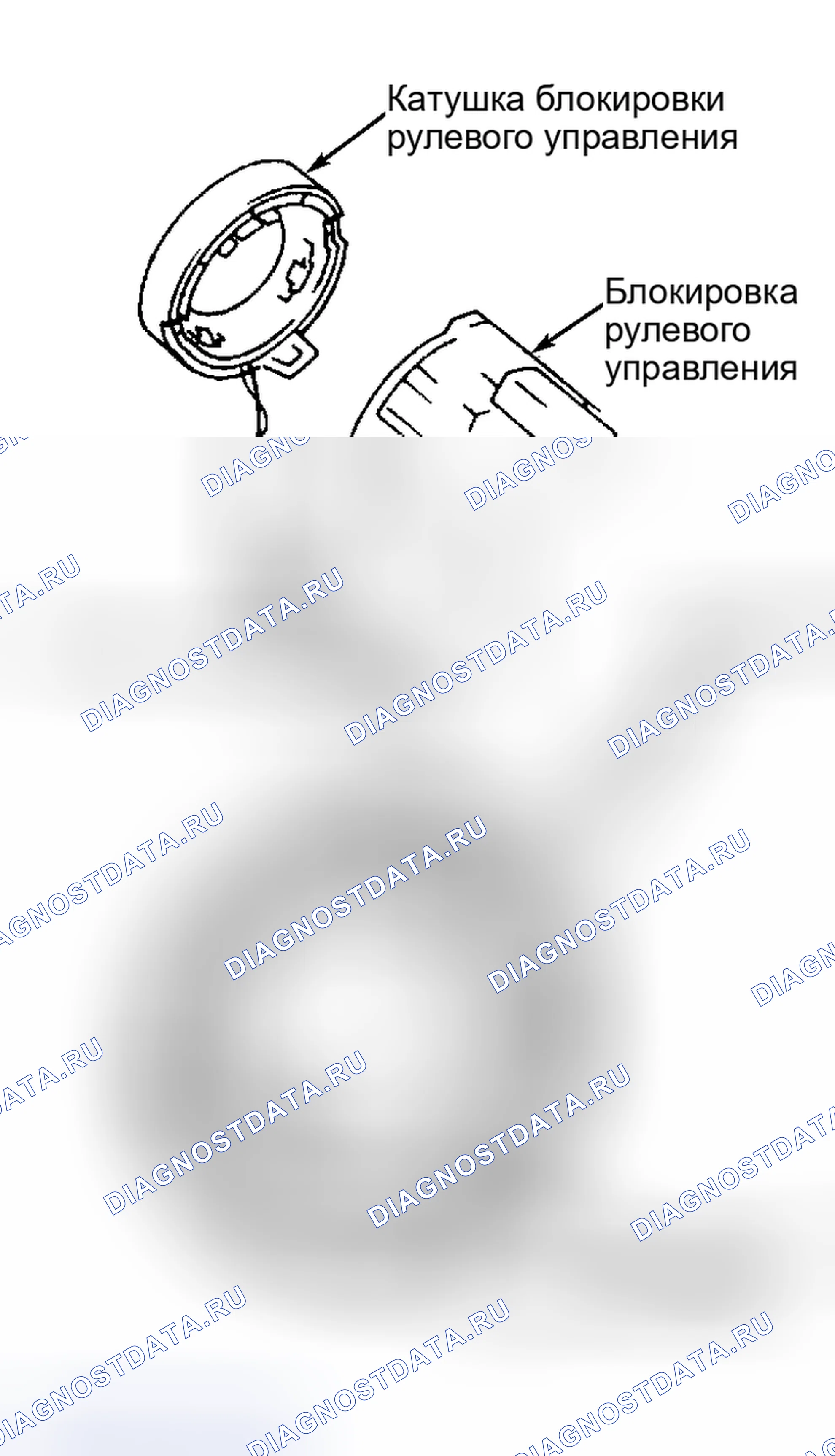 Рис. 27: Демонтаж и монтаж. Mazda 626 GF