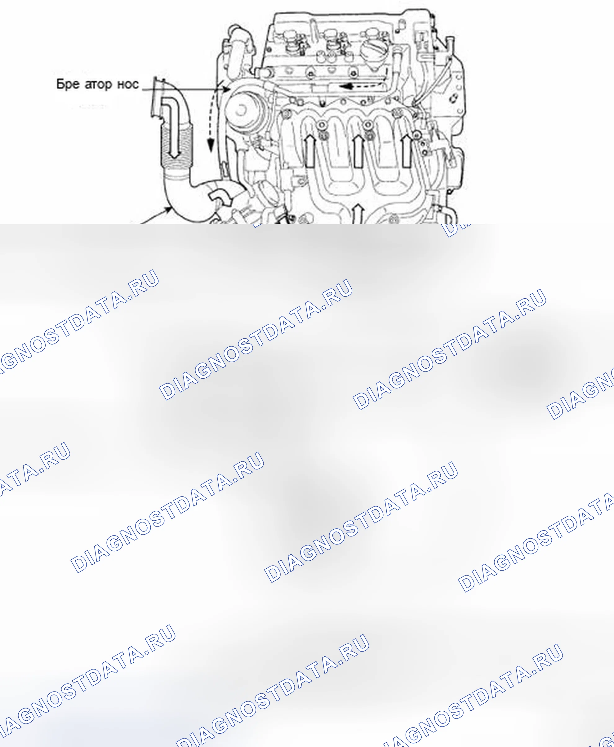 Рис. 16: КОМПОНЕНТЫ. Hyundai Azera I