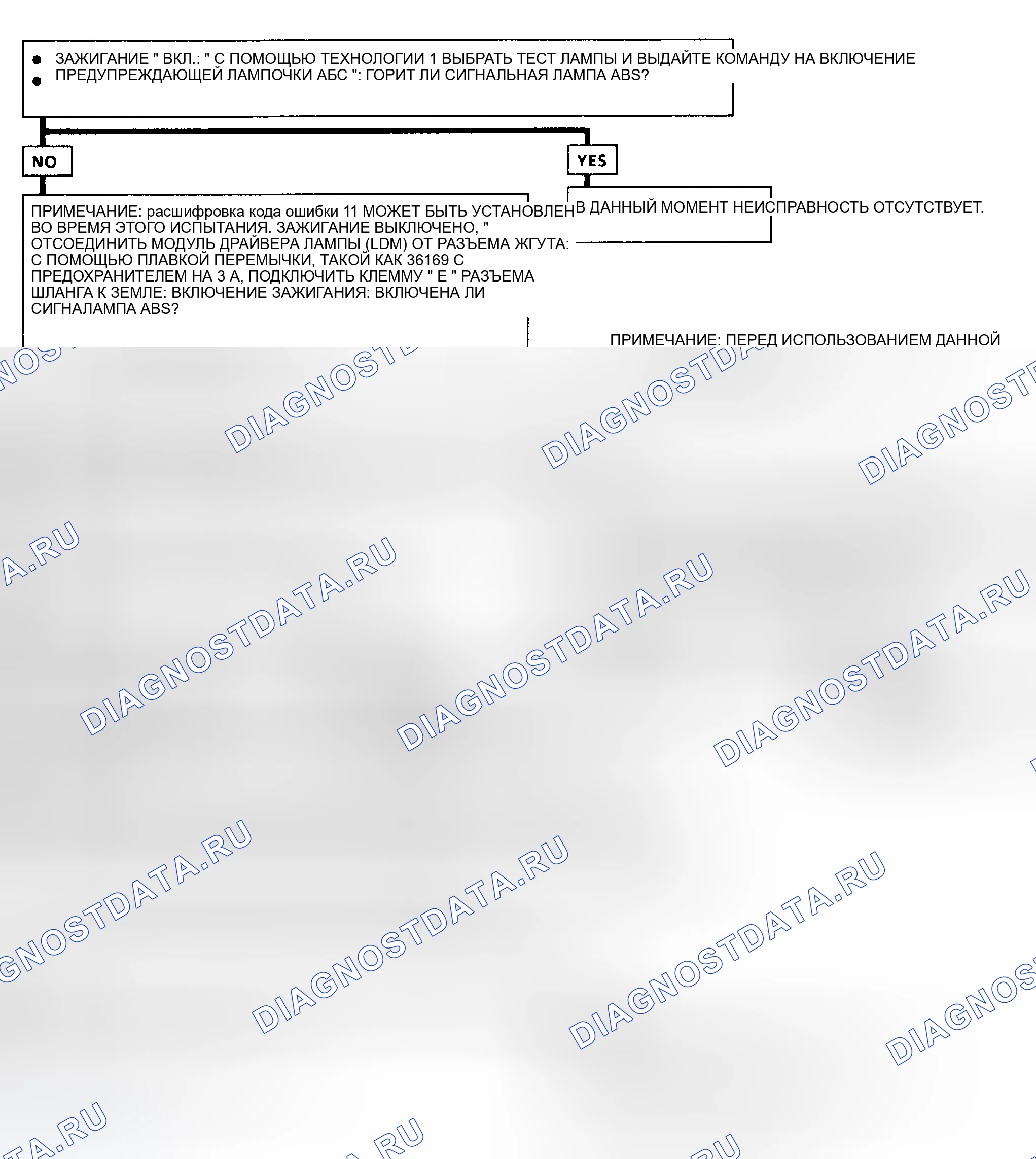 Рис. 148: ABS жёлтый предупреждение фонарь OFF ПОСТОЯННО, NO коды неисправностей STORED. Oldsmobile Achieva I