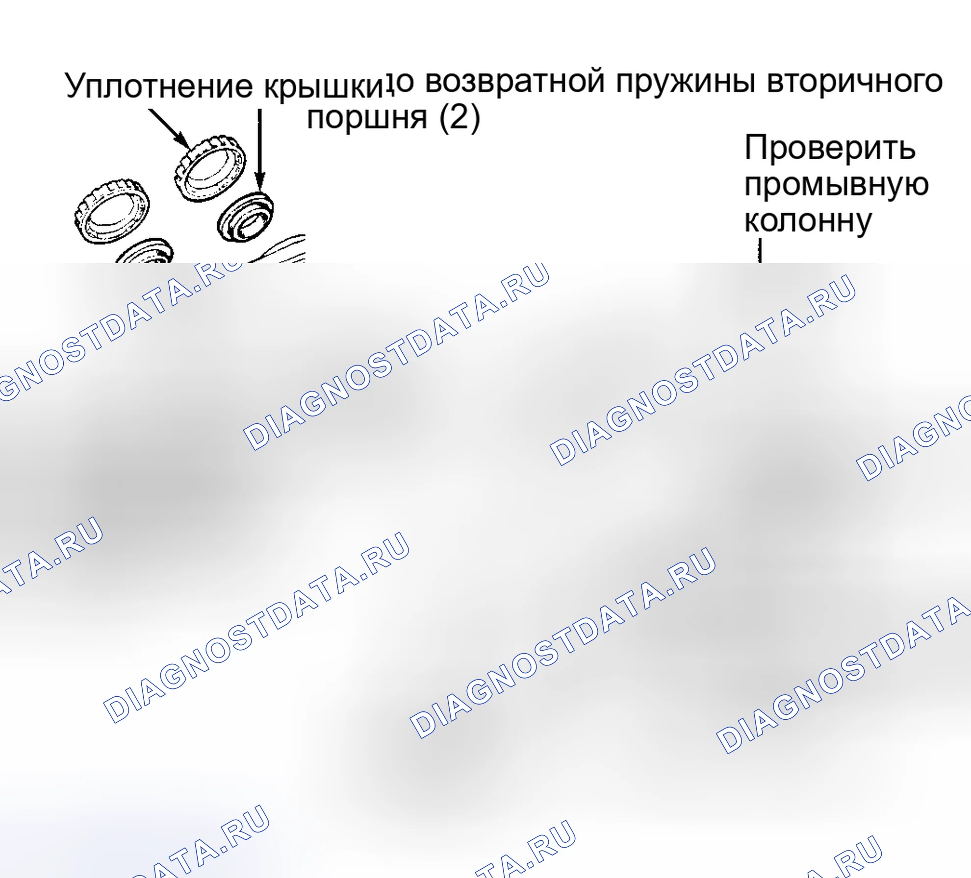 Рис. 5. Hyundai Veloster I рестайлинг