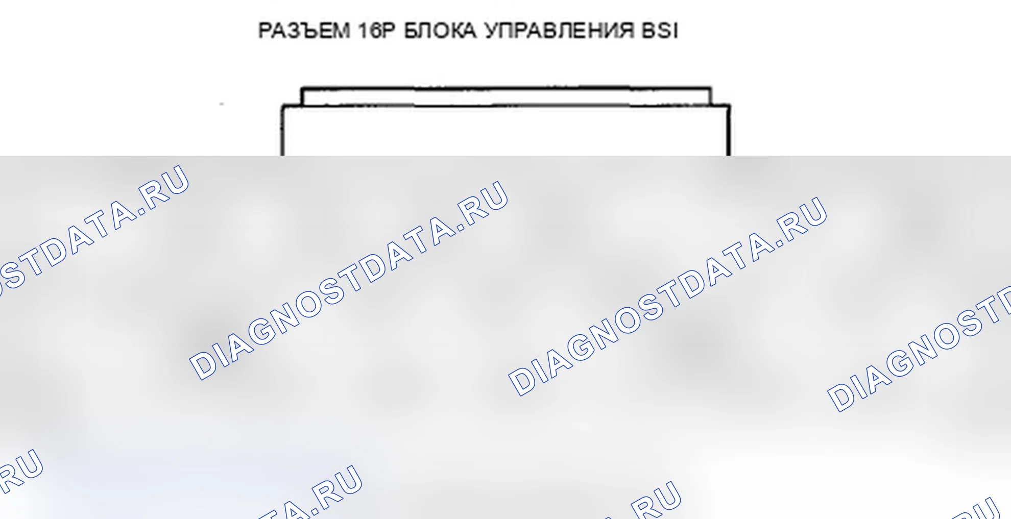 Рис. 54: Входы и выходы блока управления информационной системы слепых зон (BSI). Acura MDX II рестайлинг