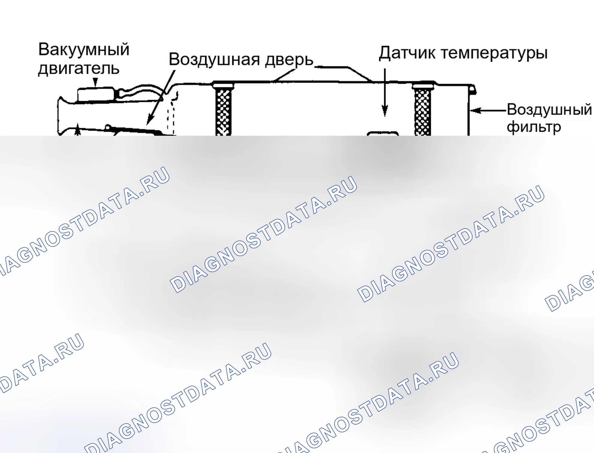 Рис. 3: Типичная система термостатического воздухоочистителя. Chrysler LHS II