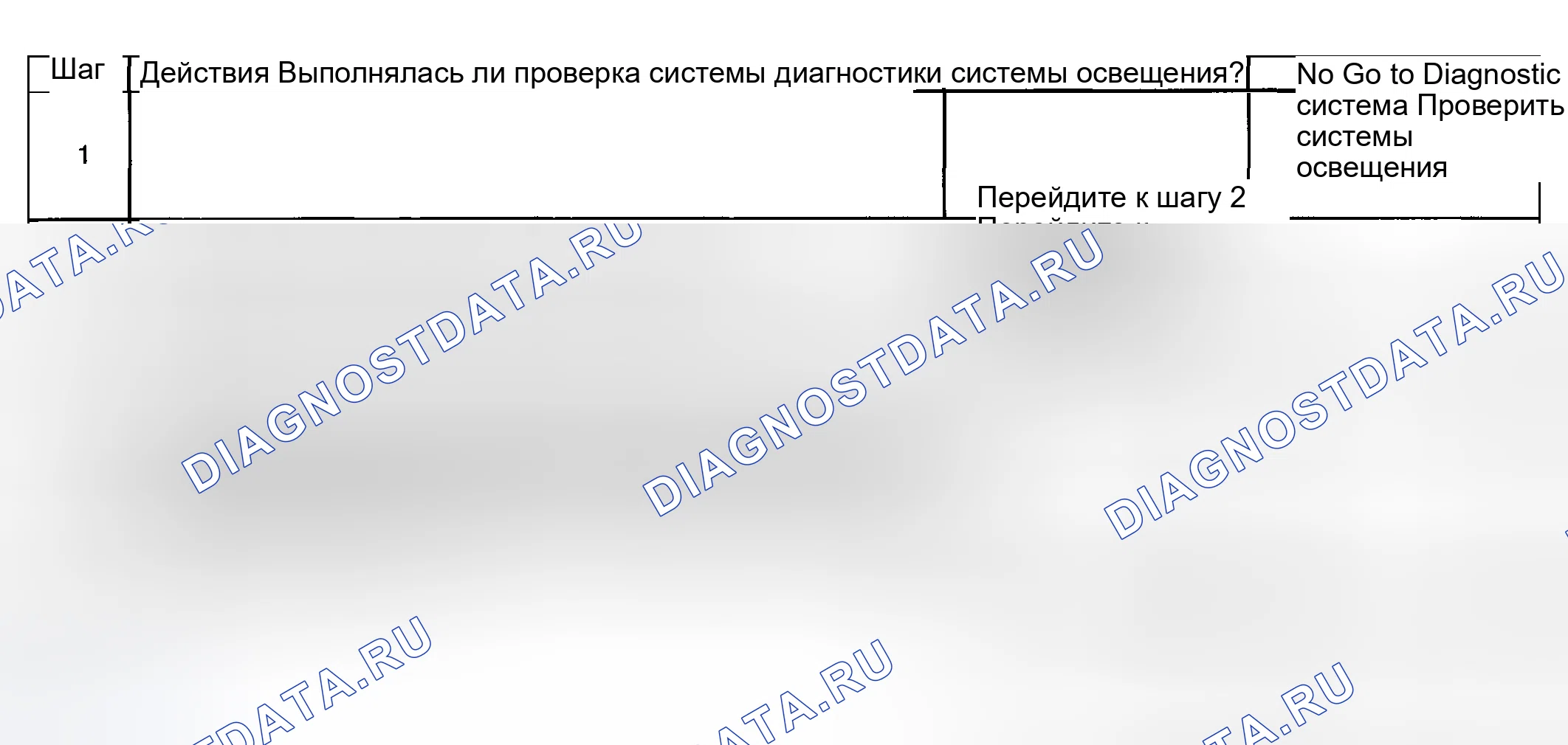 Рис. 196: Лампа (лампы) считывания в нерабочем состоянии. Hyundai Venue I