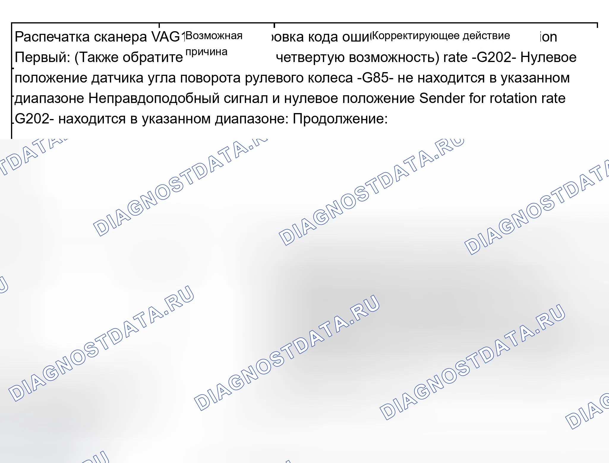 Рис. 246. Audi A8 D2