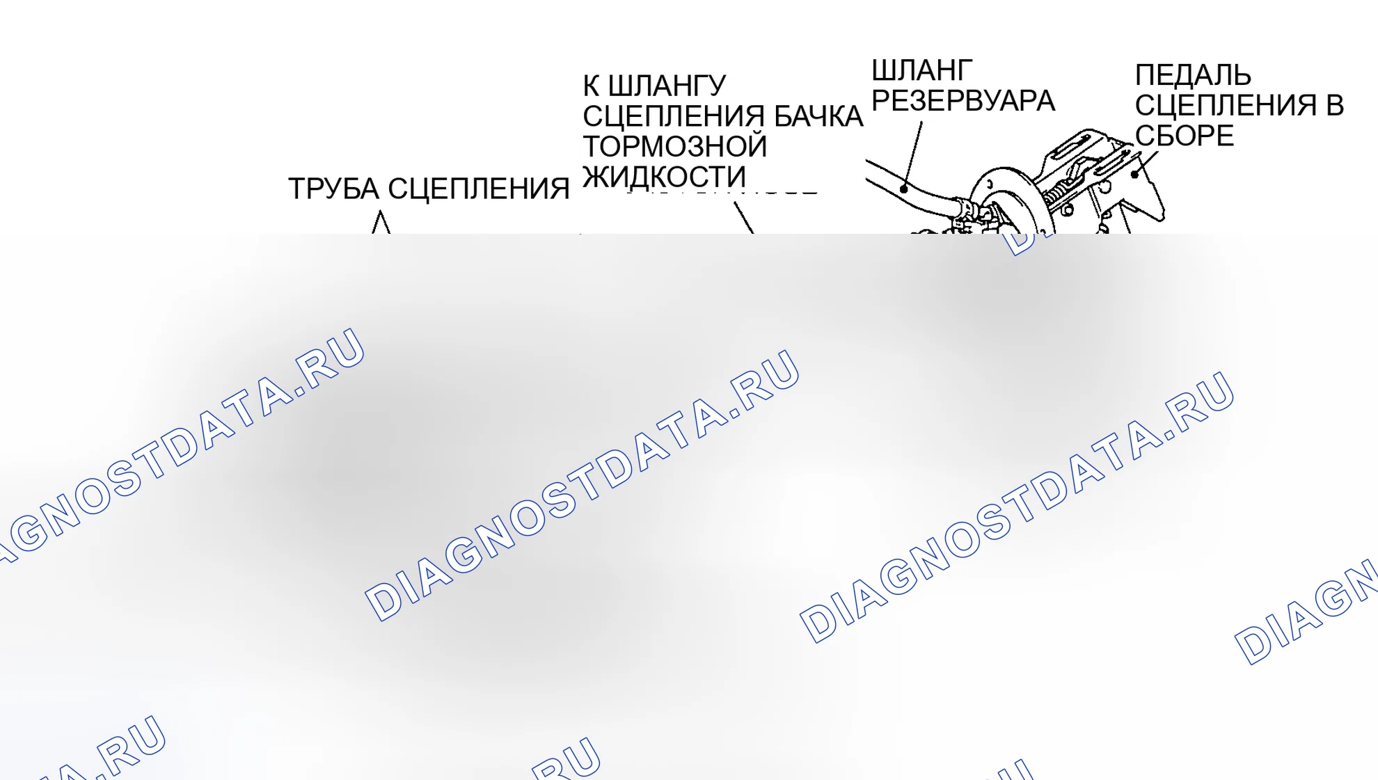 Рис. 4: < ТРАНСПОРТНЫЕ СРЕДСТВА С ДВИГАТЕЛЕМ 4G69 >. Mazda MX-5 NA