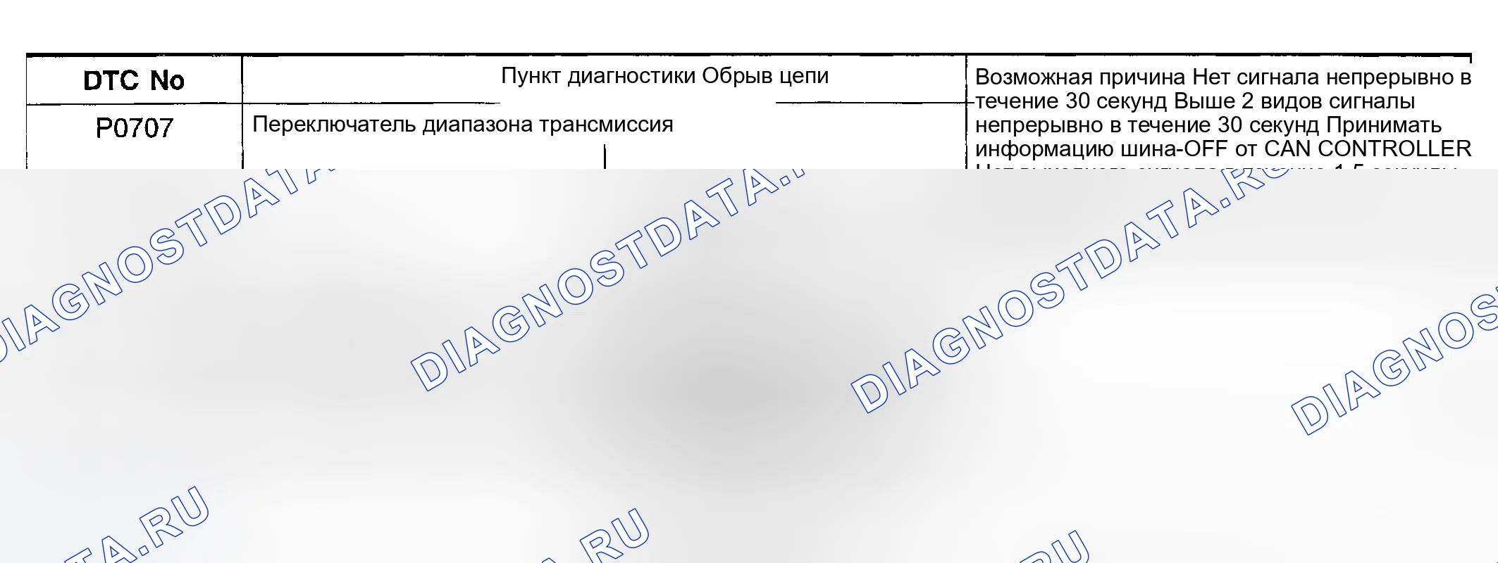Рис. 40. Hyundai Sonata IV рестайлинг