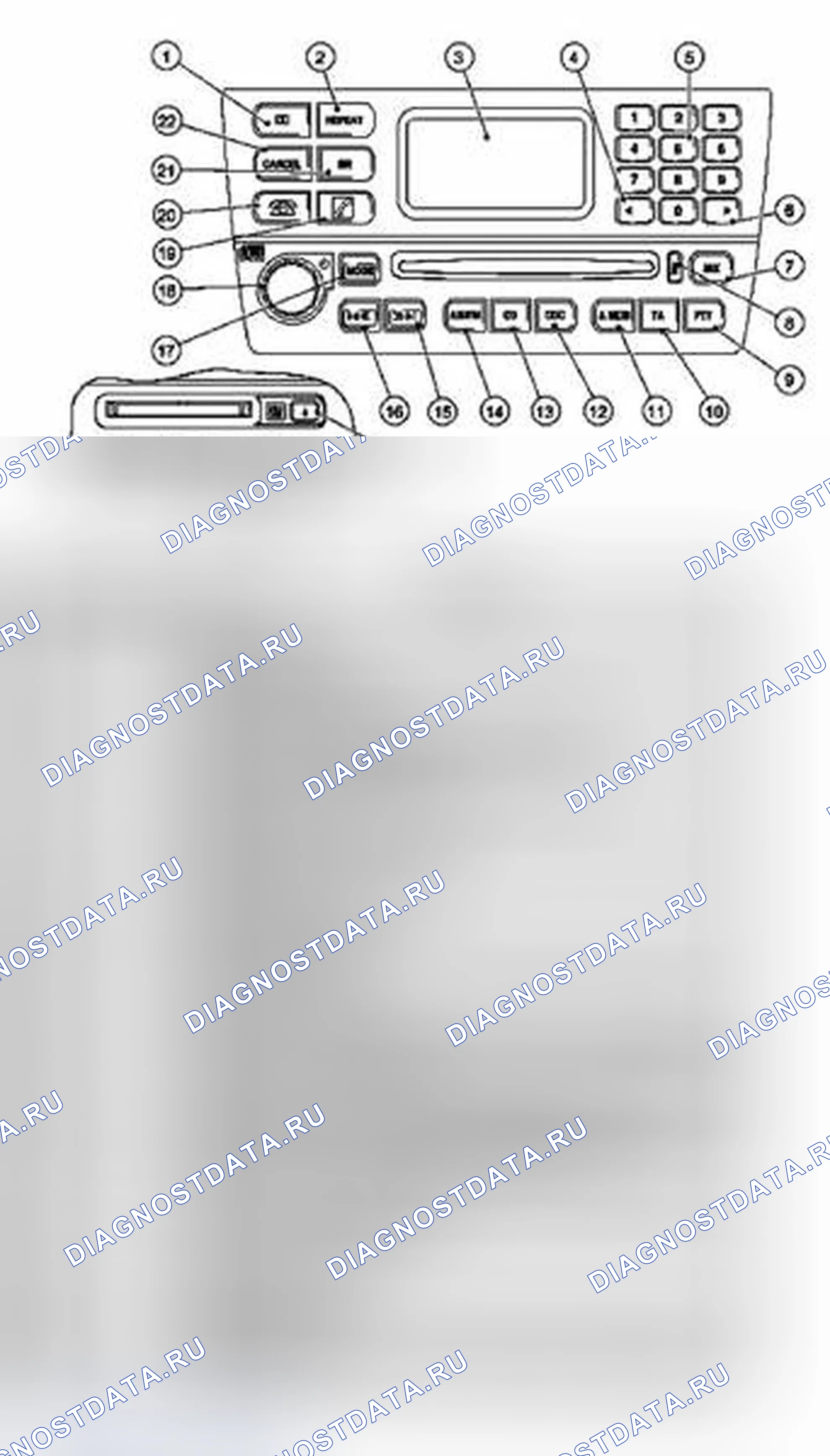 Рис. 2: Базовый CD / Md. Jaguar X-type I