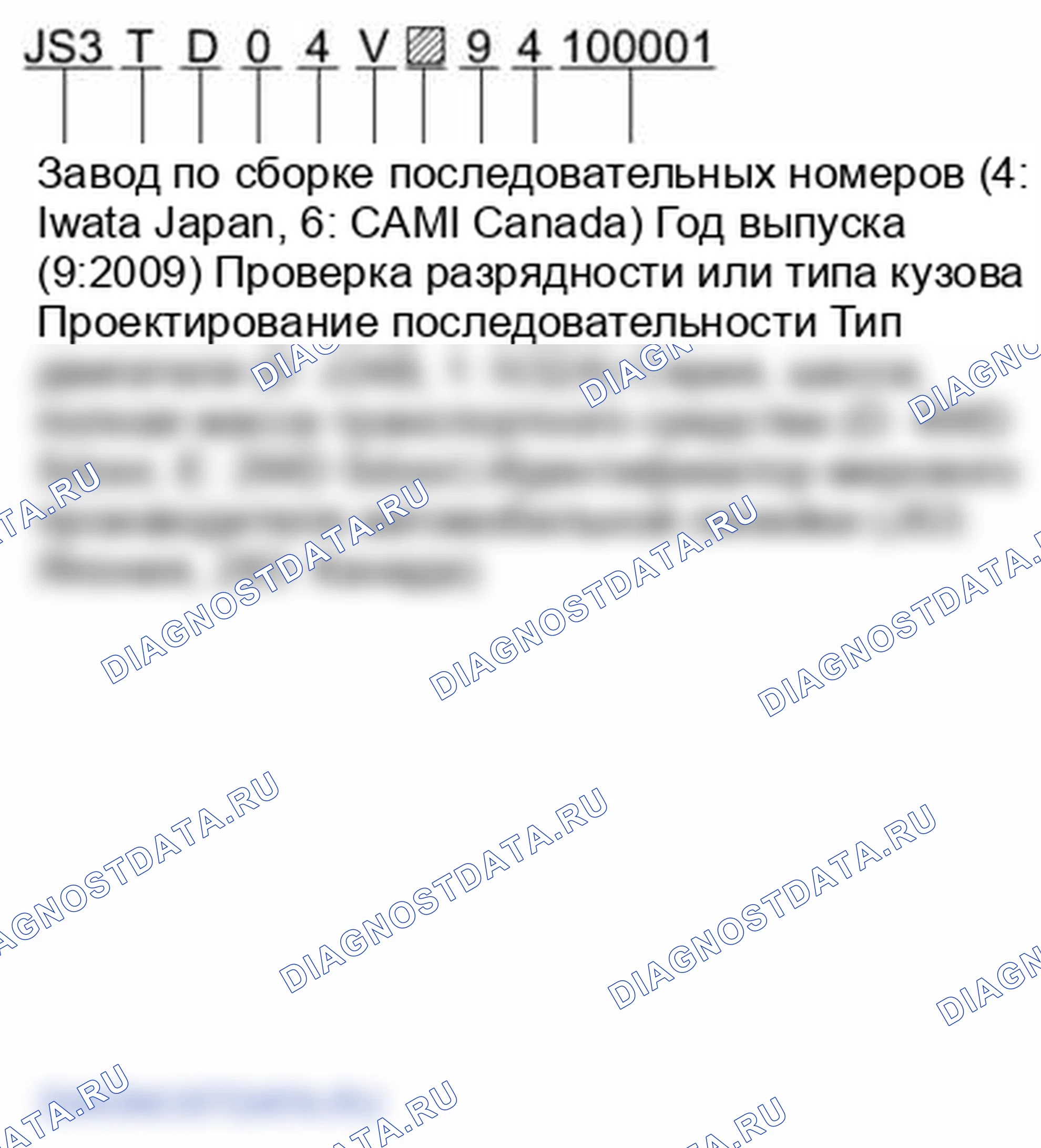 Рис. 10. Suzuki Grand Vitara II рестайлинг