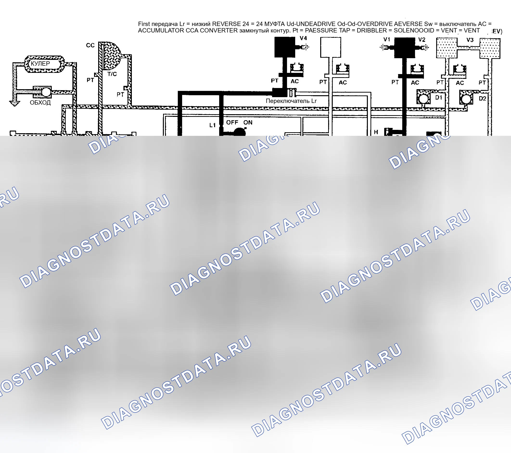 Рис. 214. Jeep Liberty I