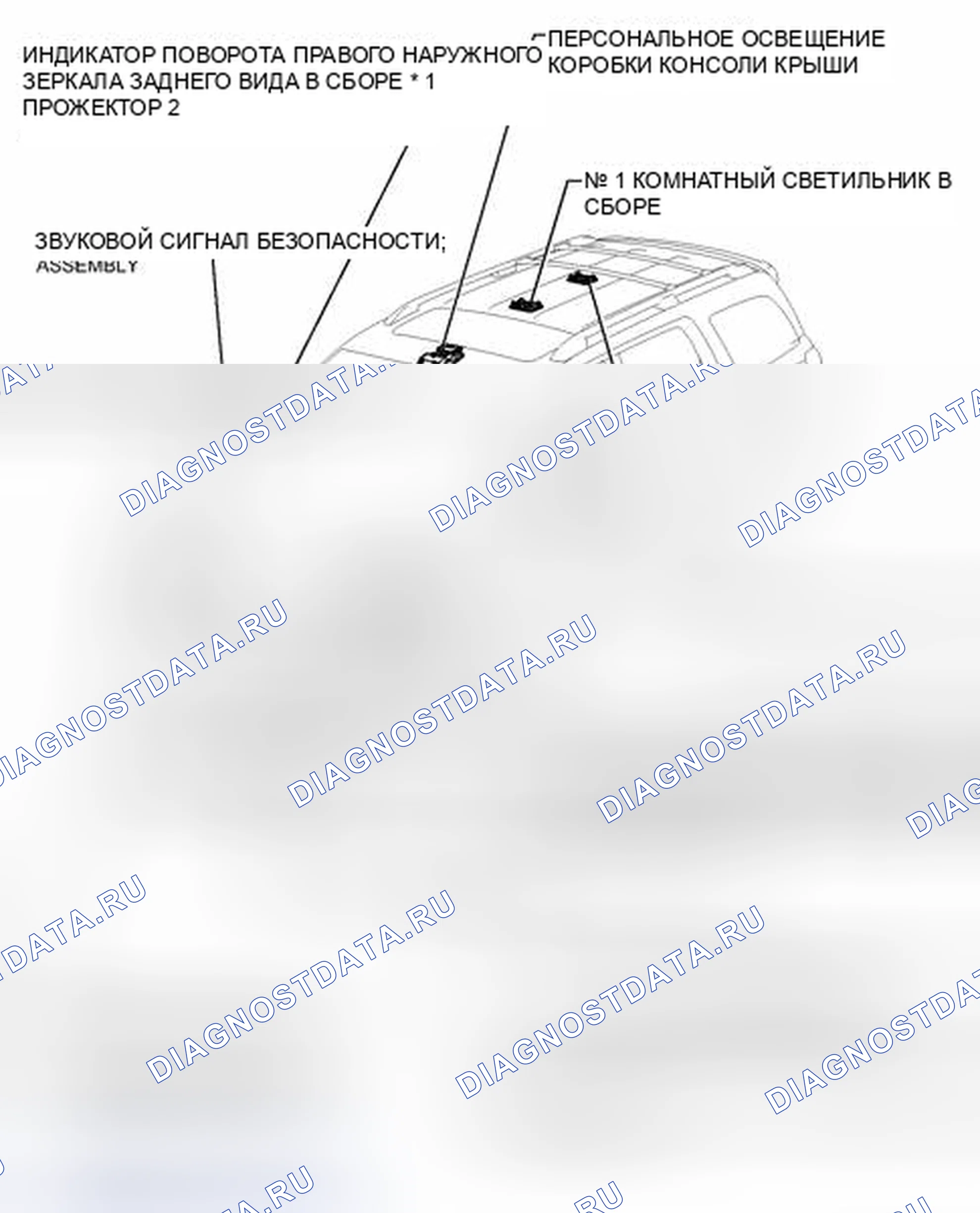 Рис. 77: ИЛЛЮСТРАЦИЯ. Toyota Sequoia II рестайлинг