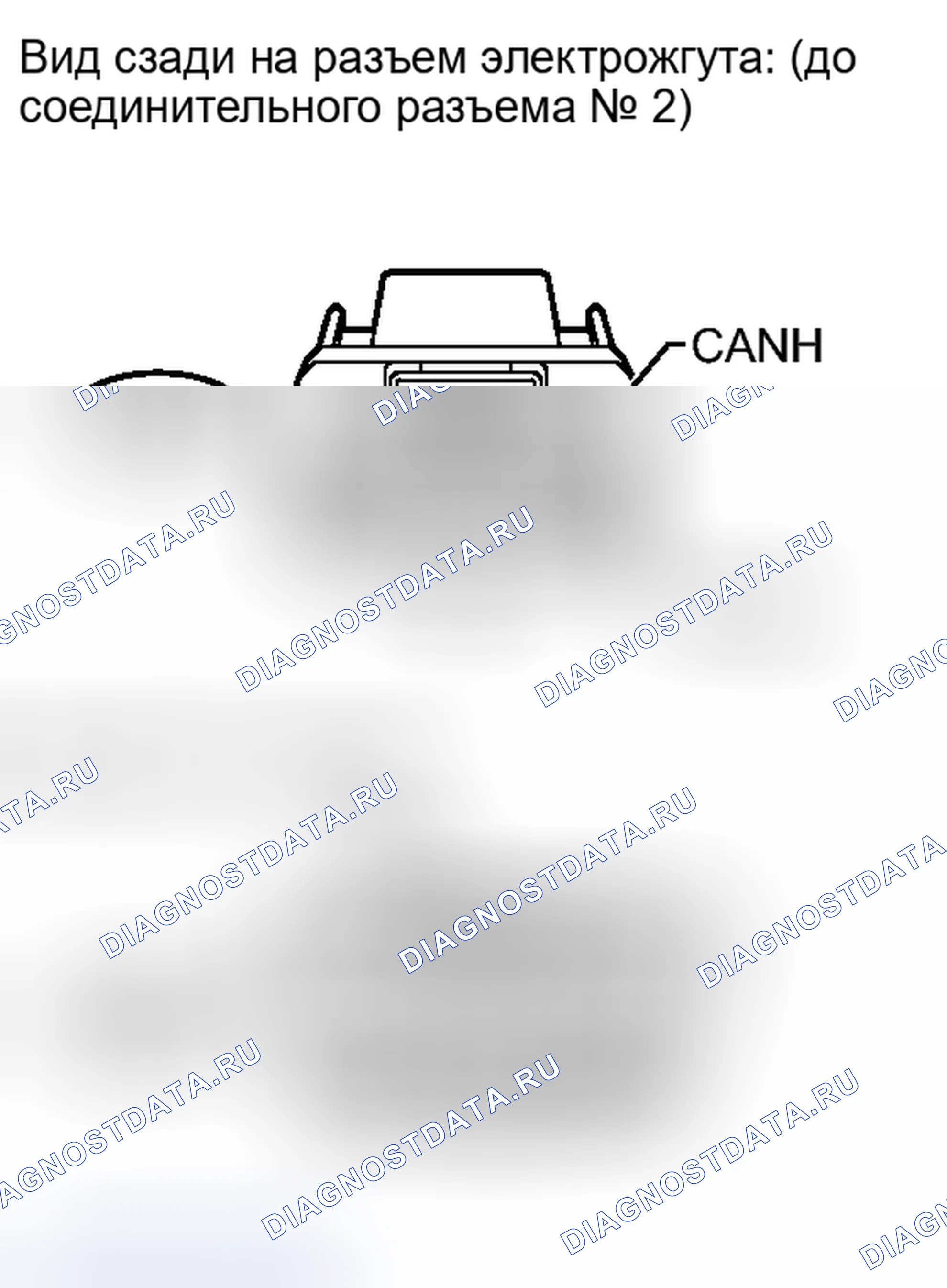Рис. 140. Toyota Tundra II