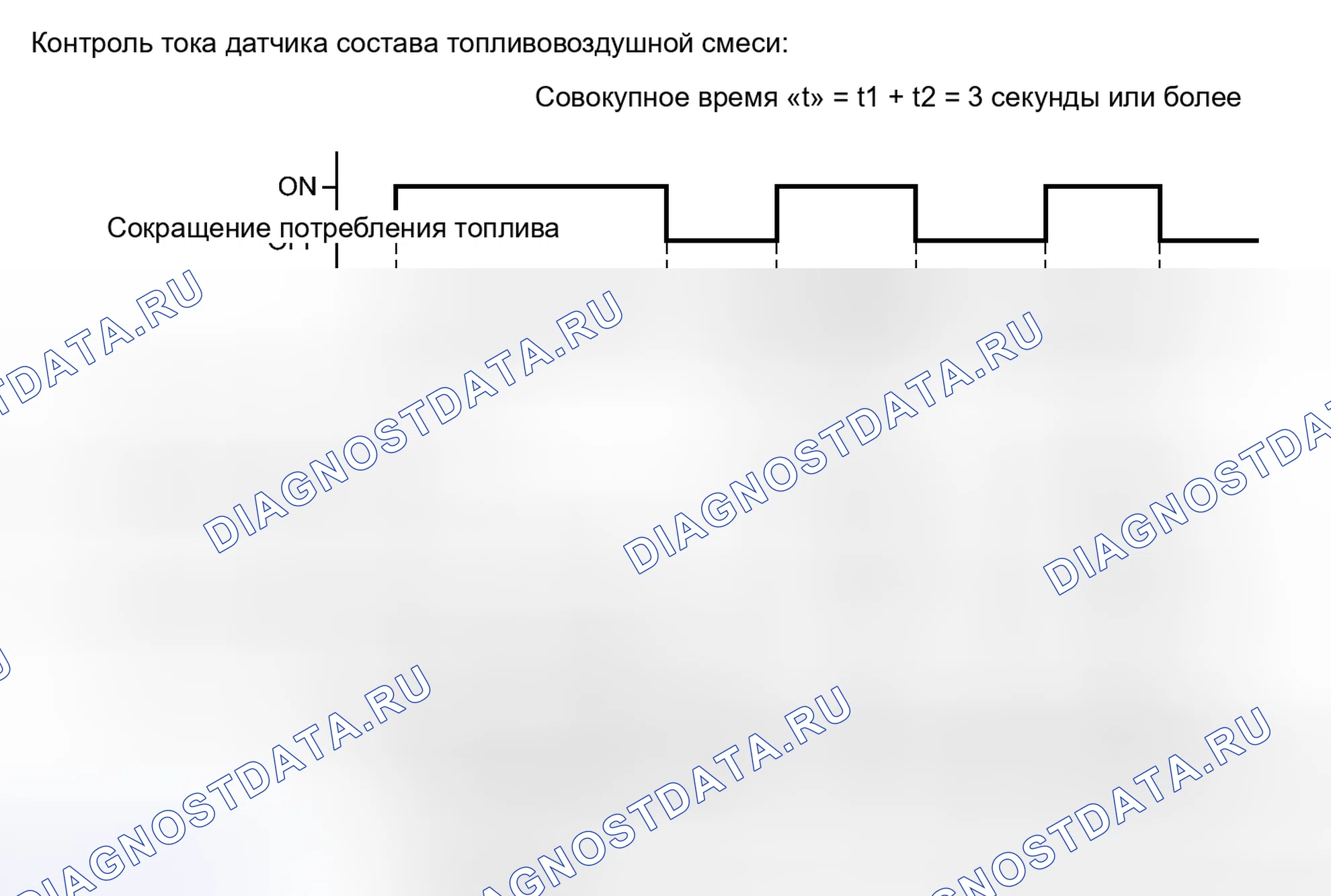 Рис. 116: ОПИСАНИЕ МОНИТОРА. Kia Soul I рестайлинг