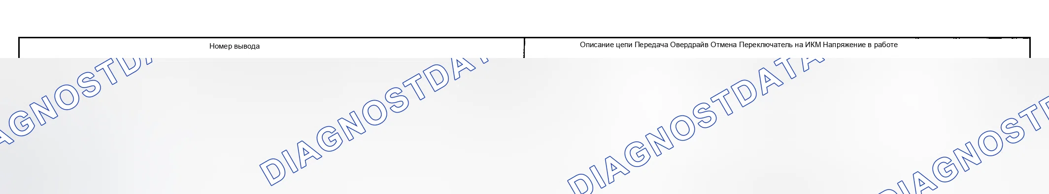 Рис. 471. Hyundai ix20 I рестайлинг