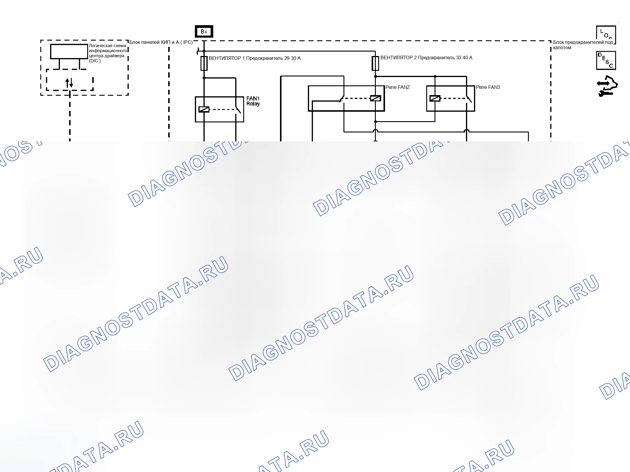 Рис. 1: Схема охлаждения двигателя. Chevrolet Uplander I final
