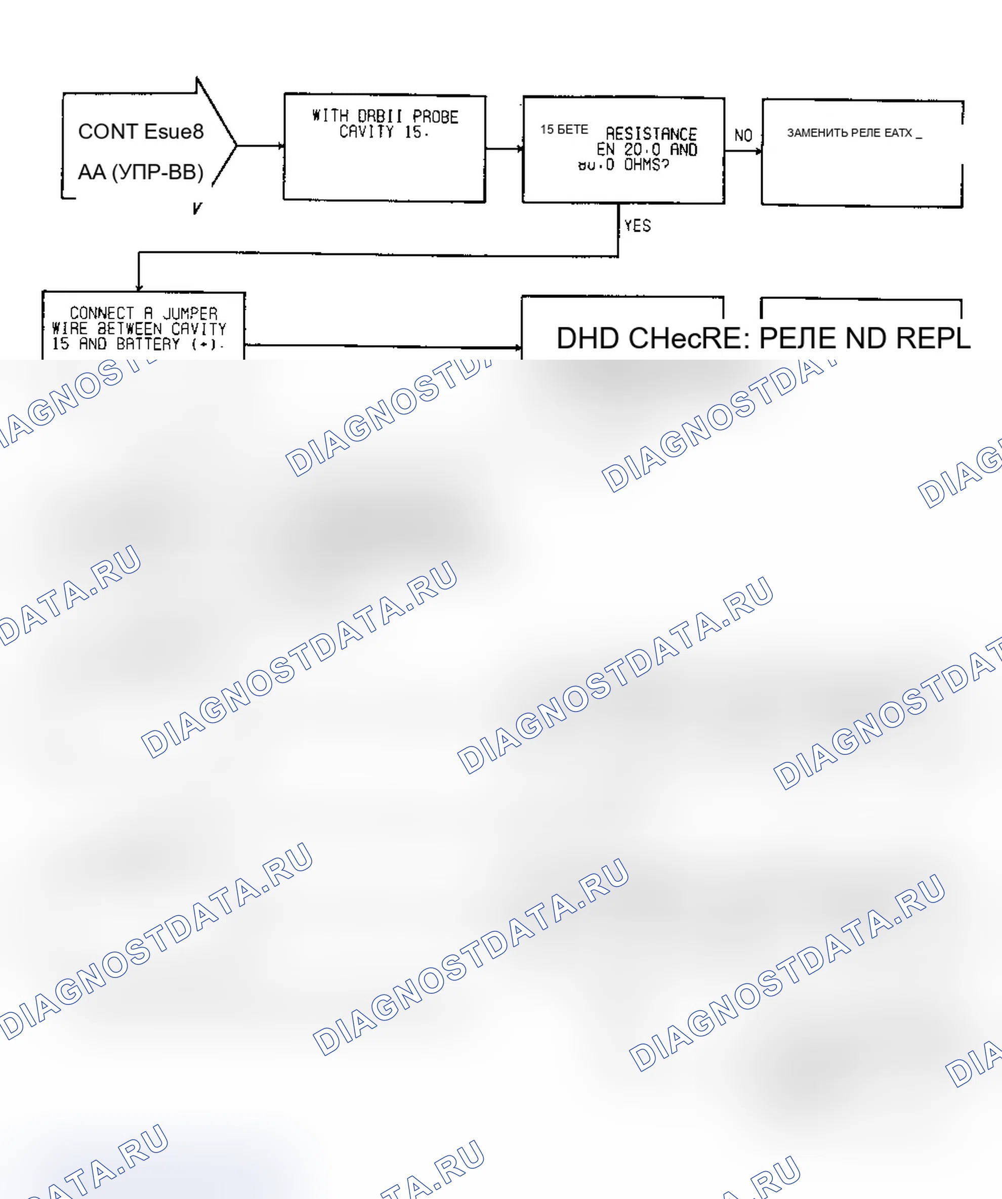 Рис. 139. Dodge Grand Caravan II