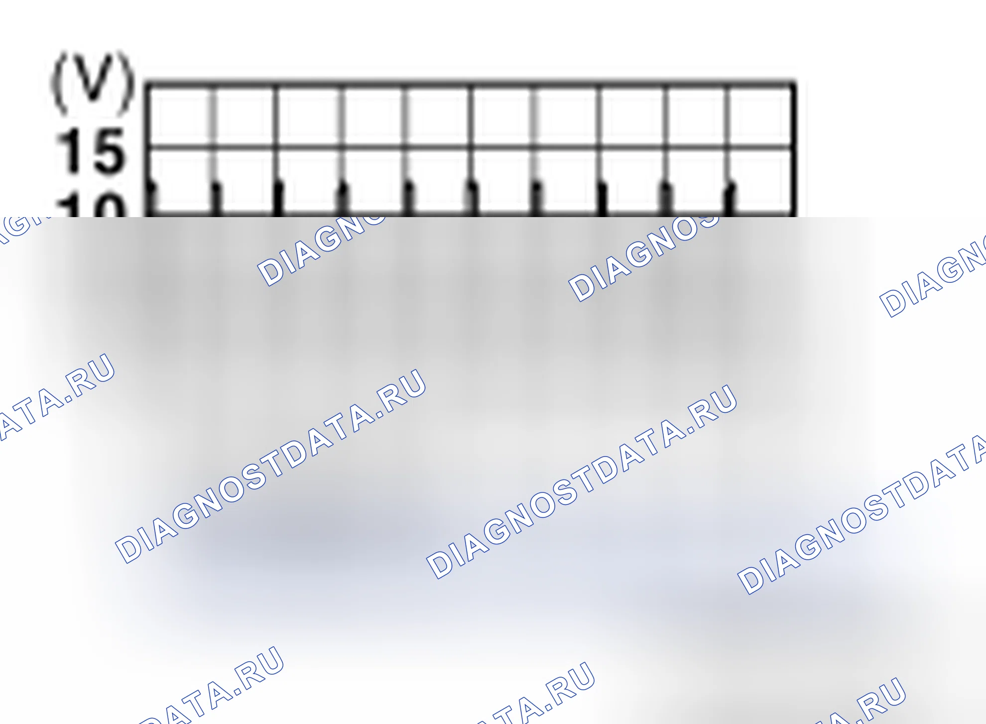 Рис. 64. Nissan Cube III