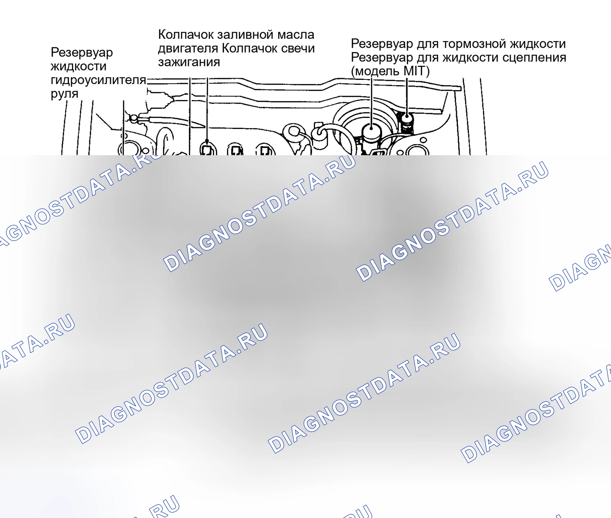 Рис. 10. Nissan Maxima G910