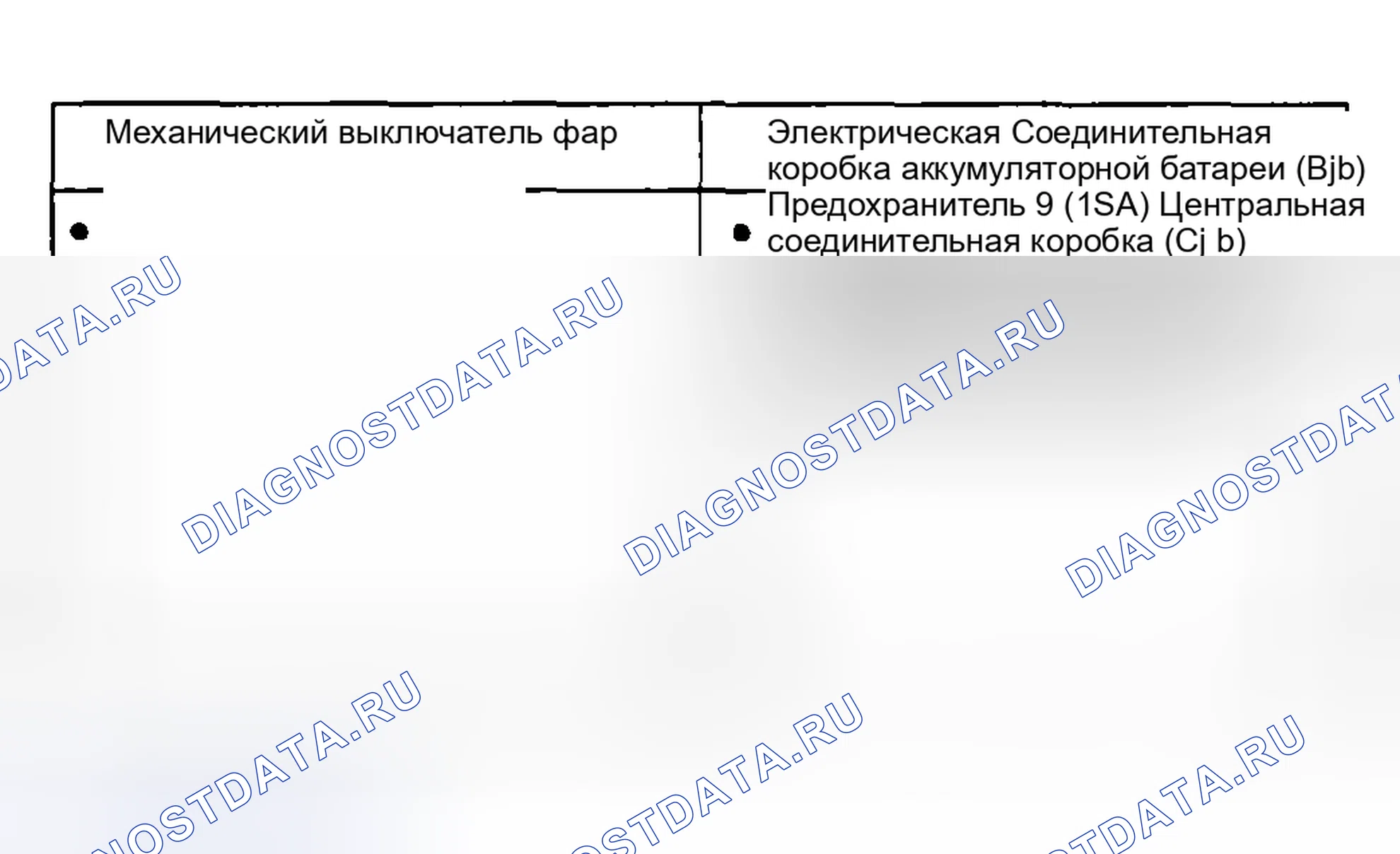 Рис. 92: Инспекция и проверка. Ford Pickup F250 Super Duty I