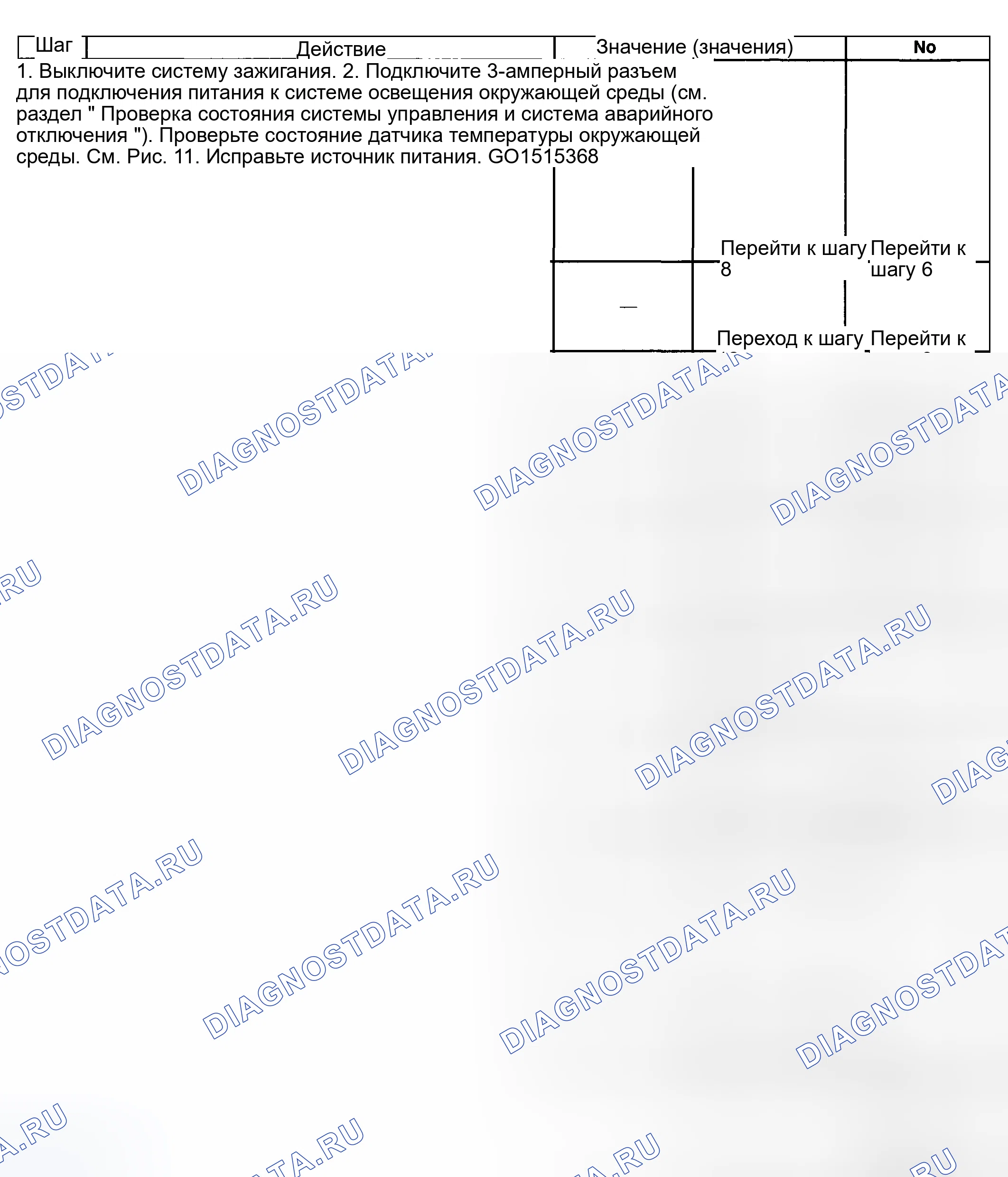 Рис. 71. Hyundai Venue I