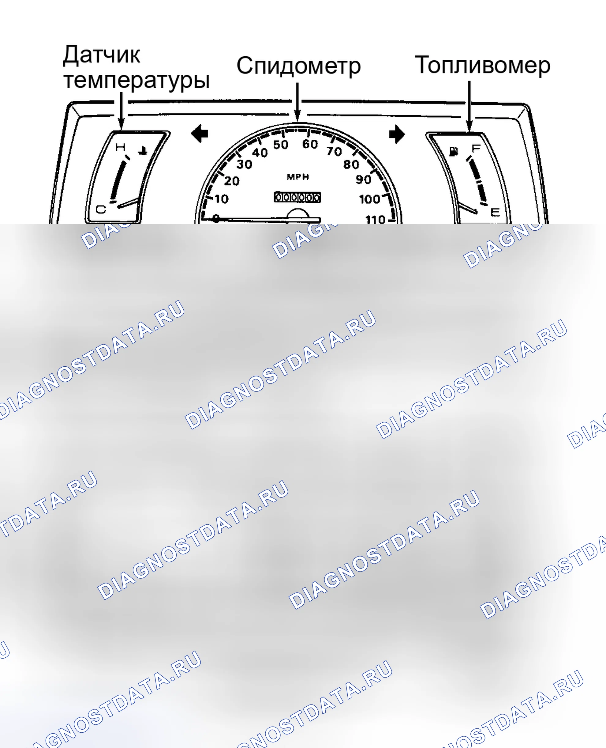 Рис. 1: Приборная панель. Geely Coolray I