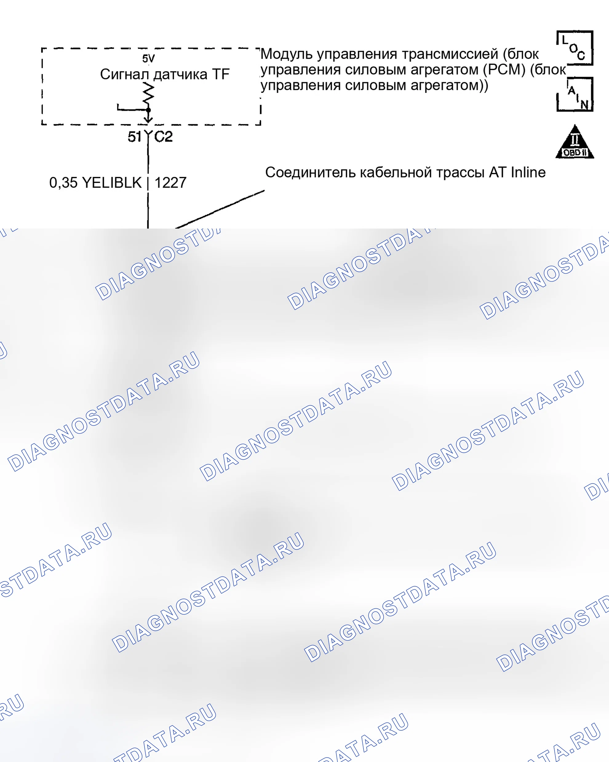 Рис. 994: Изменение сопротивления датчика расшифровка кода ошибки P0711: TFT. GMC Sierra 1500 HD 