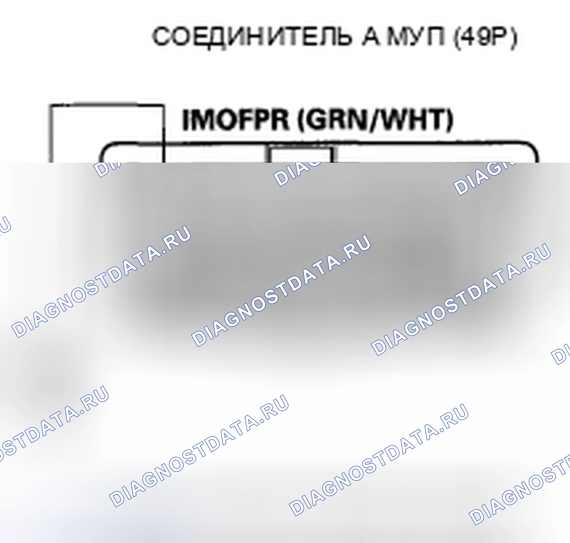 Рис. 18. Honda Ridgeline I рестайлинг