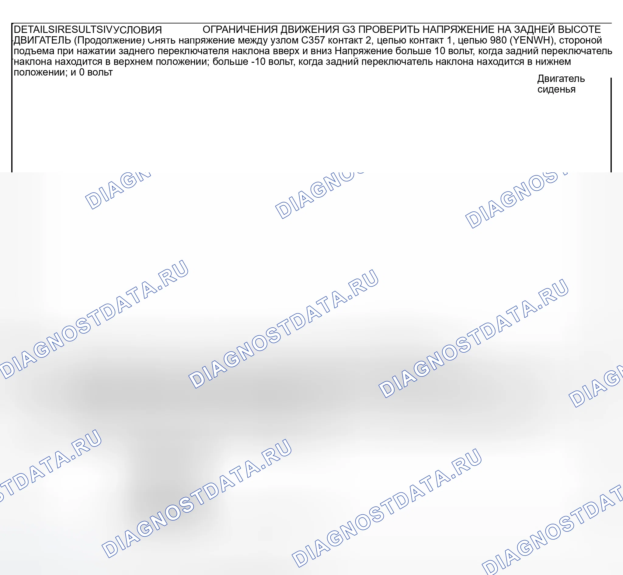 Рис. 24. Ford Explorer Sport Trac I