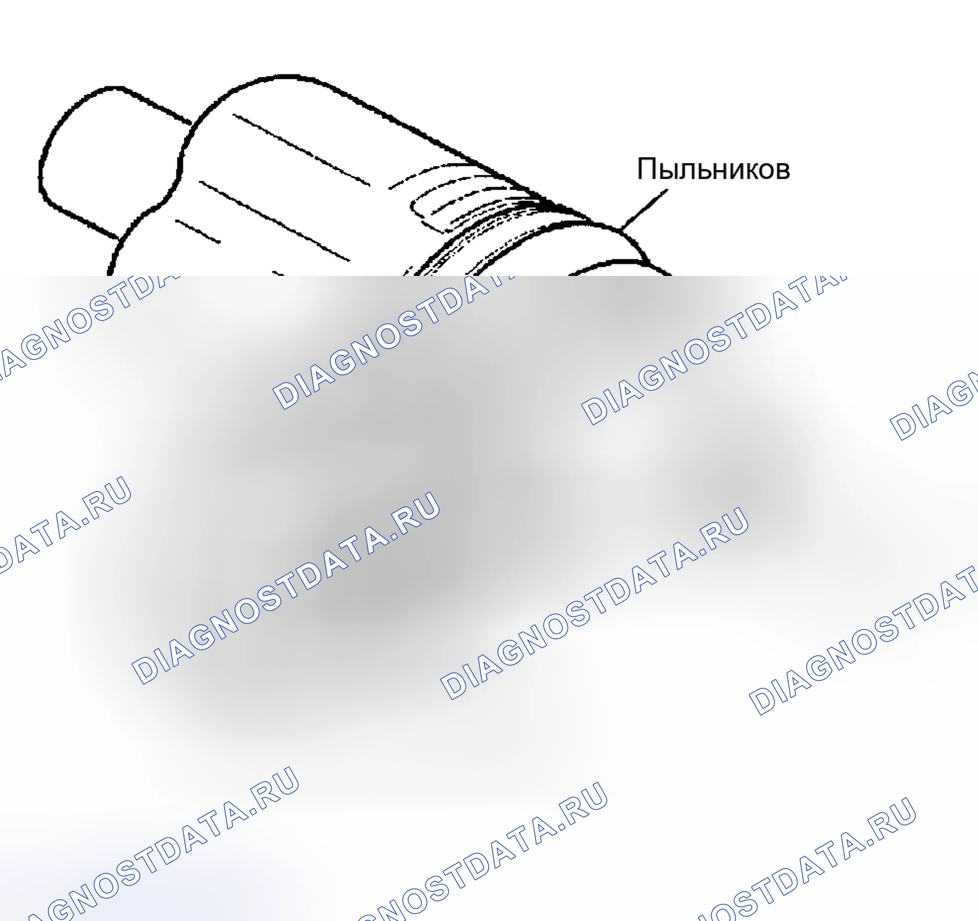 Рис. 27. Oldsmobile Bravada III