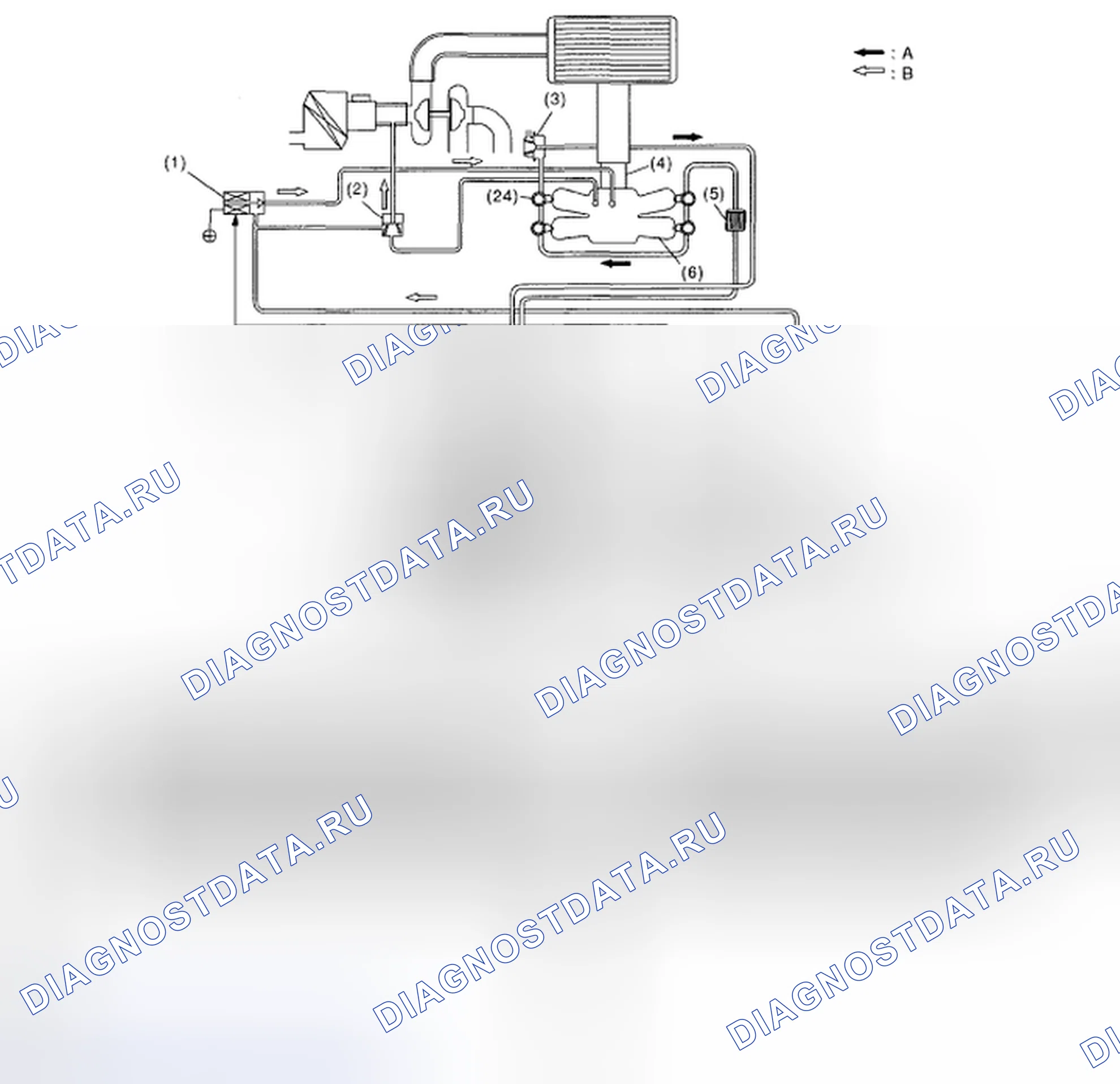 Рис. 256: СХЕМА ДИАГНОСТИКИ. Subaru Impreza WRX STI GD рестайлинг 2