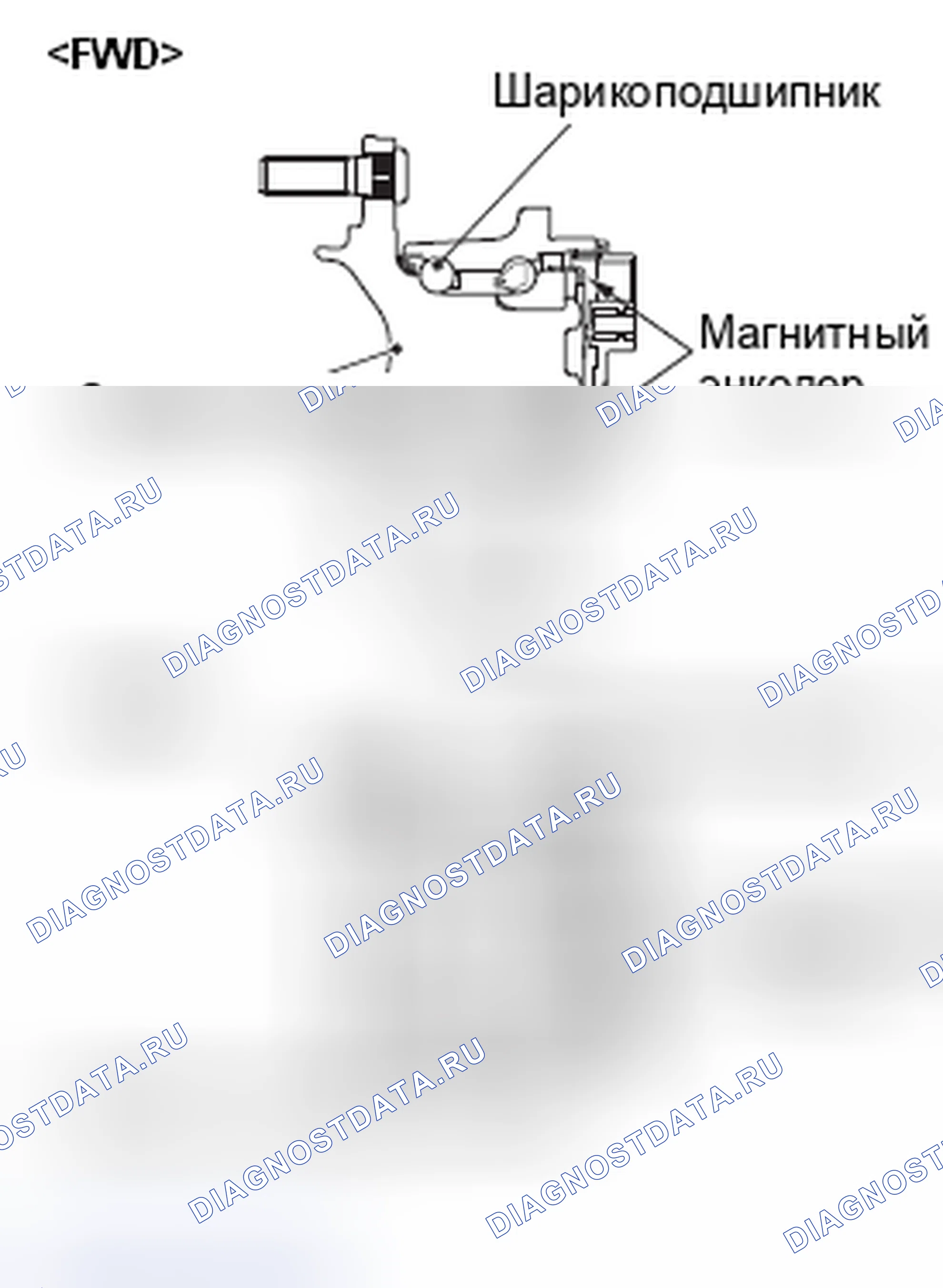 Рис. 23. Mitsubishi Lancer Ralliart X